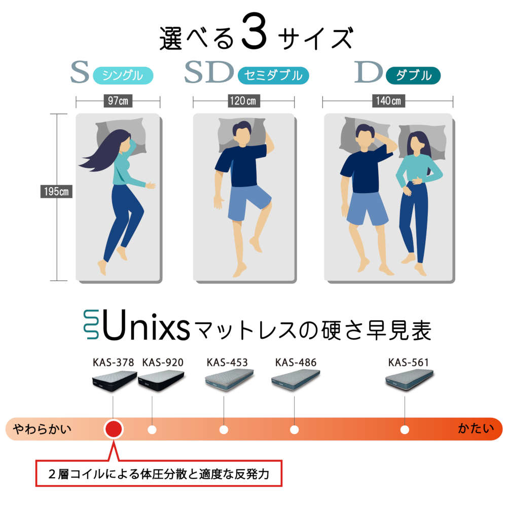 Unixs KAS-378 Single Mattress (Compressed)