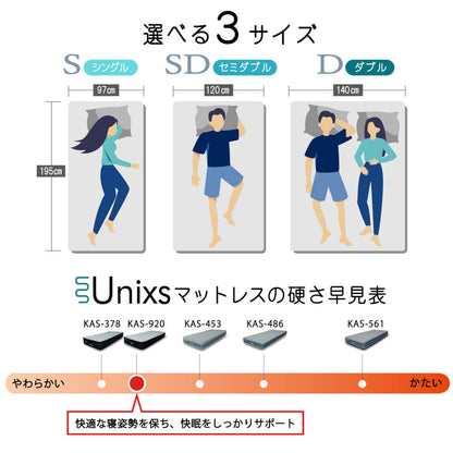 Unixs KAW-922 Double Mattress (Compressed)