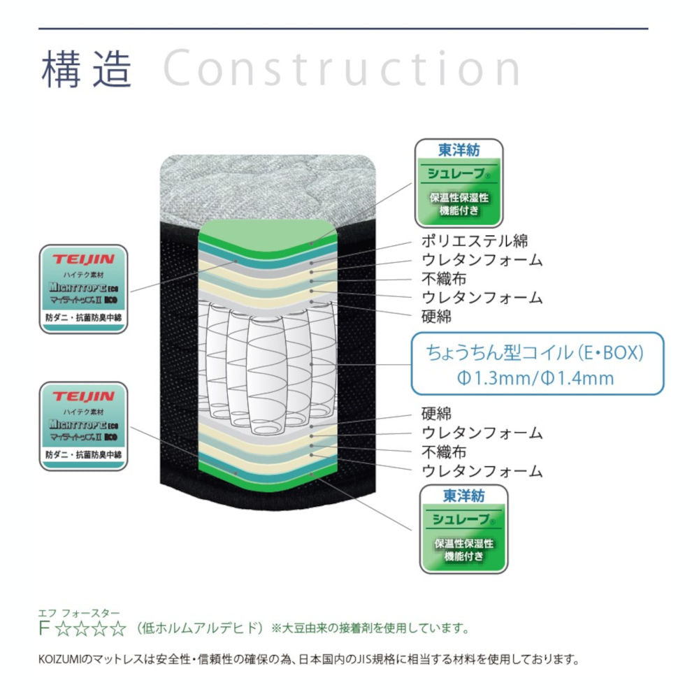 Unixs KAW-922 Double Mattress (Compressed)