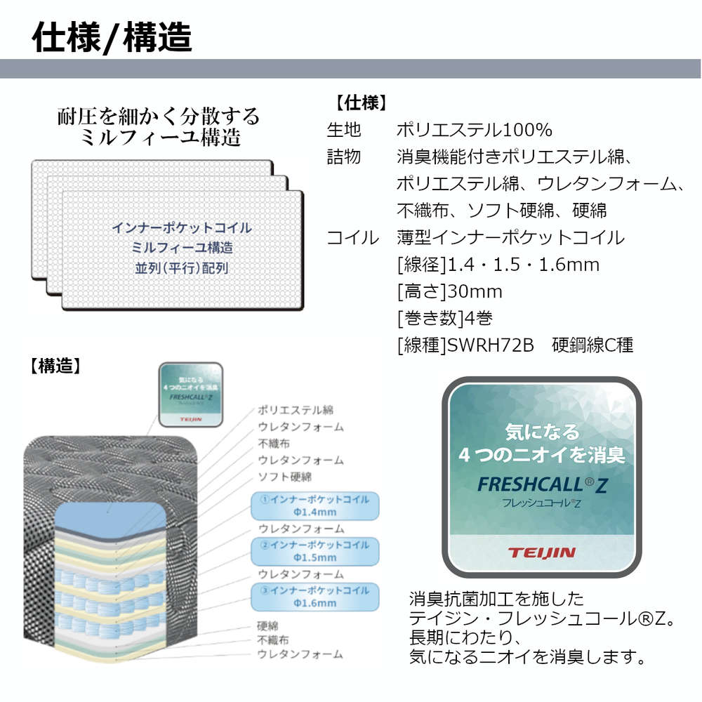 Compressed Mattress Semi-Double for Electric Bed KEM-120