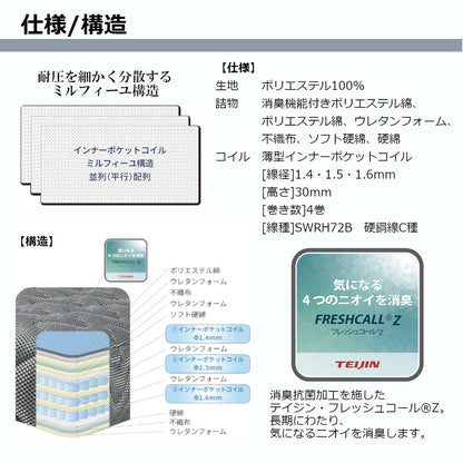 Compressed Mattress Semi-Double for Electric Bed KEM-120