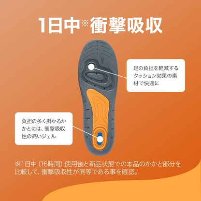 Dr. Scholl's Gel Active Work S Size