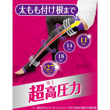 Mediketto Full Leg Sleeves EX L Size