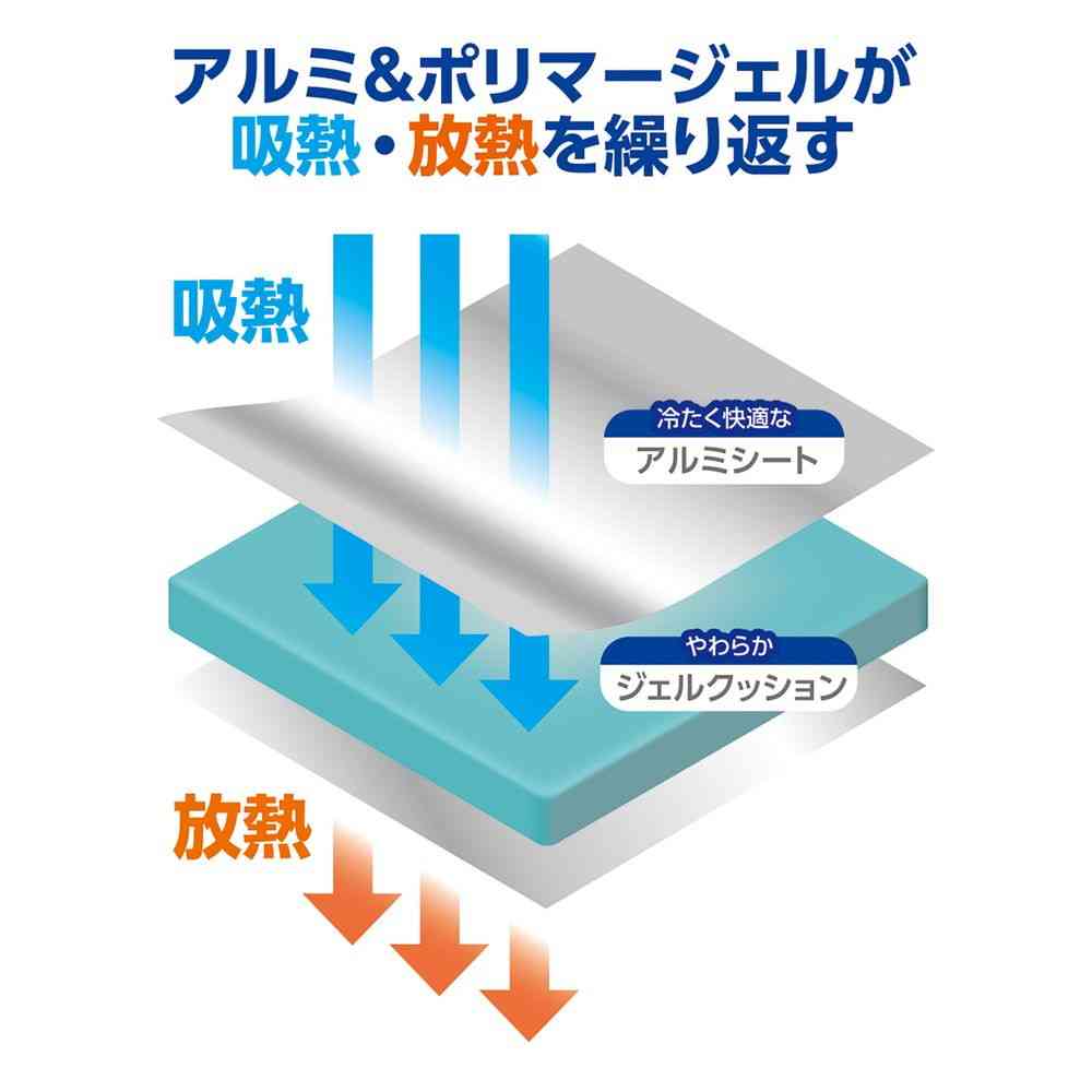 Marukan Cool Aluminum Gel Mat M