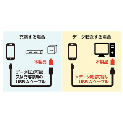 Kashimura USB Adapter USB-A to C BK AJ652
