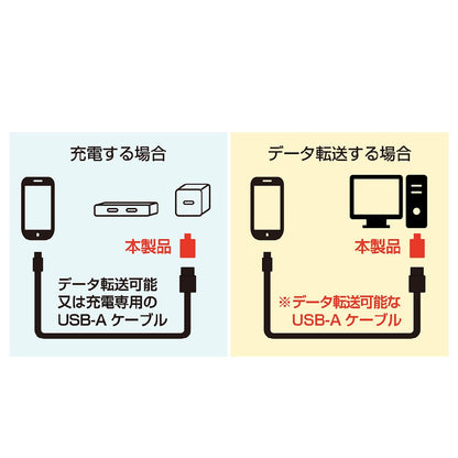 Kashimura USB Conversion Adapter USB-A to C GY AJ659