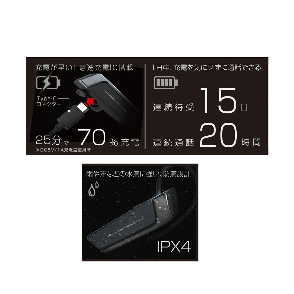 Kashimura Stamina & Water-Resistant Bluetooth Earphone Microphone with Fast Charging BL118