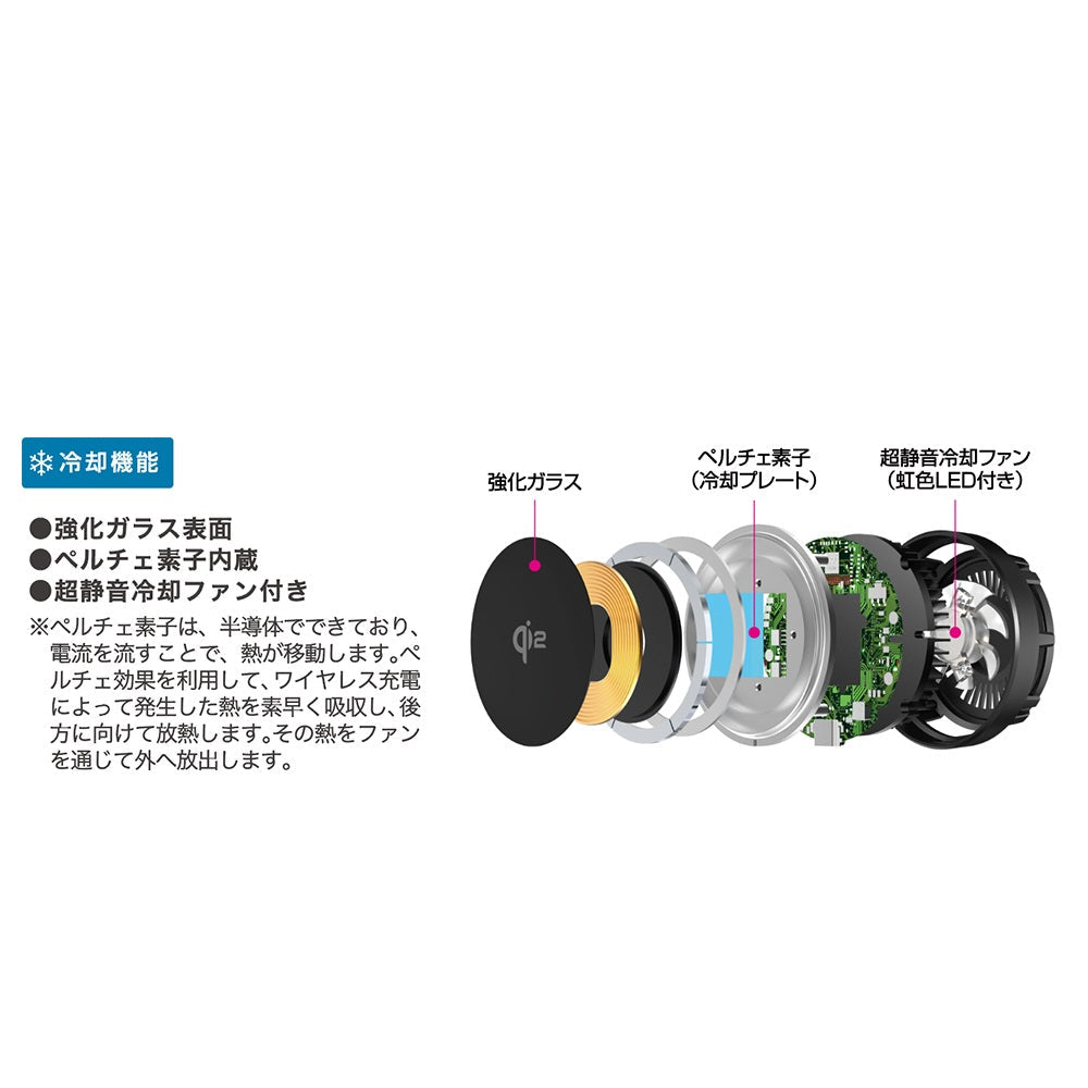 Kashimura Cooling Function Qi2 Magnetic Wireless Charger Air Conditioner Mount KW52