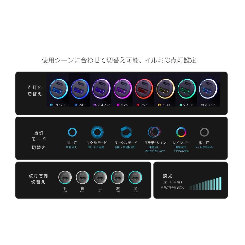 Kashimura Illuminated USB Expansion USB-A + C DC061