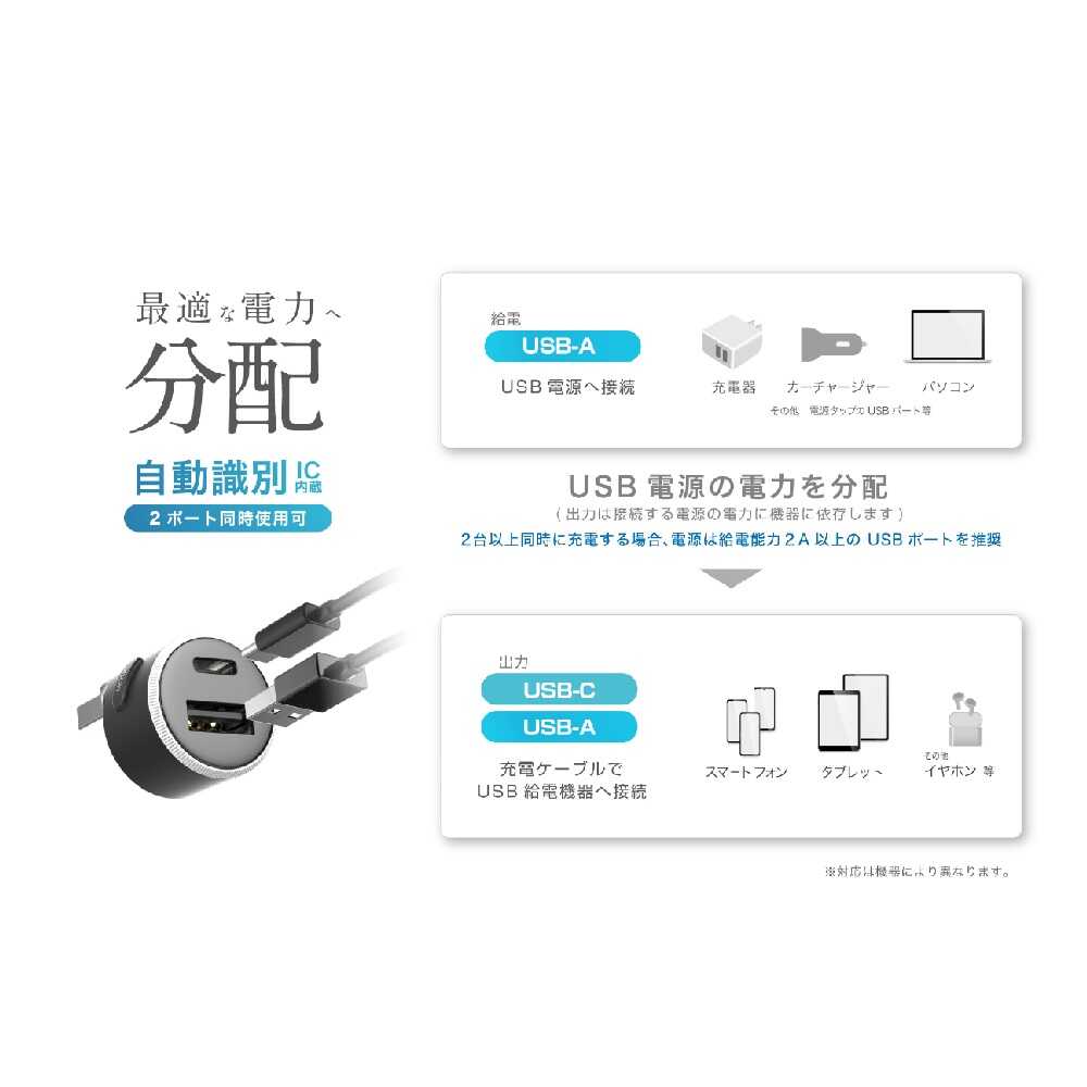 Kashimura Illuminated USB Expansion USB-A + C DC061