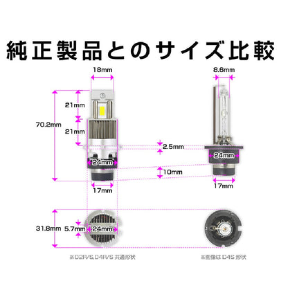 Kashimura HID LED Head Bulb D2S/R 6500K NB207 (Set of 2)