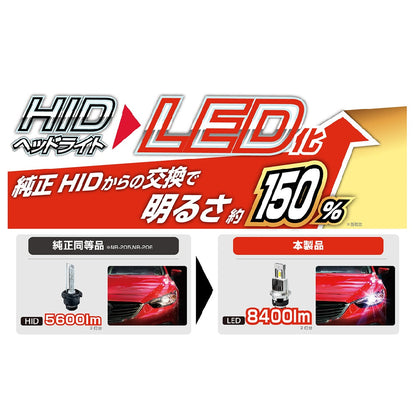 Kashimura HID LED Head Bulb D2S/R 6500K NB207 (Set of 2)