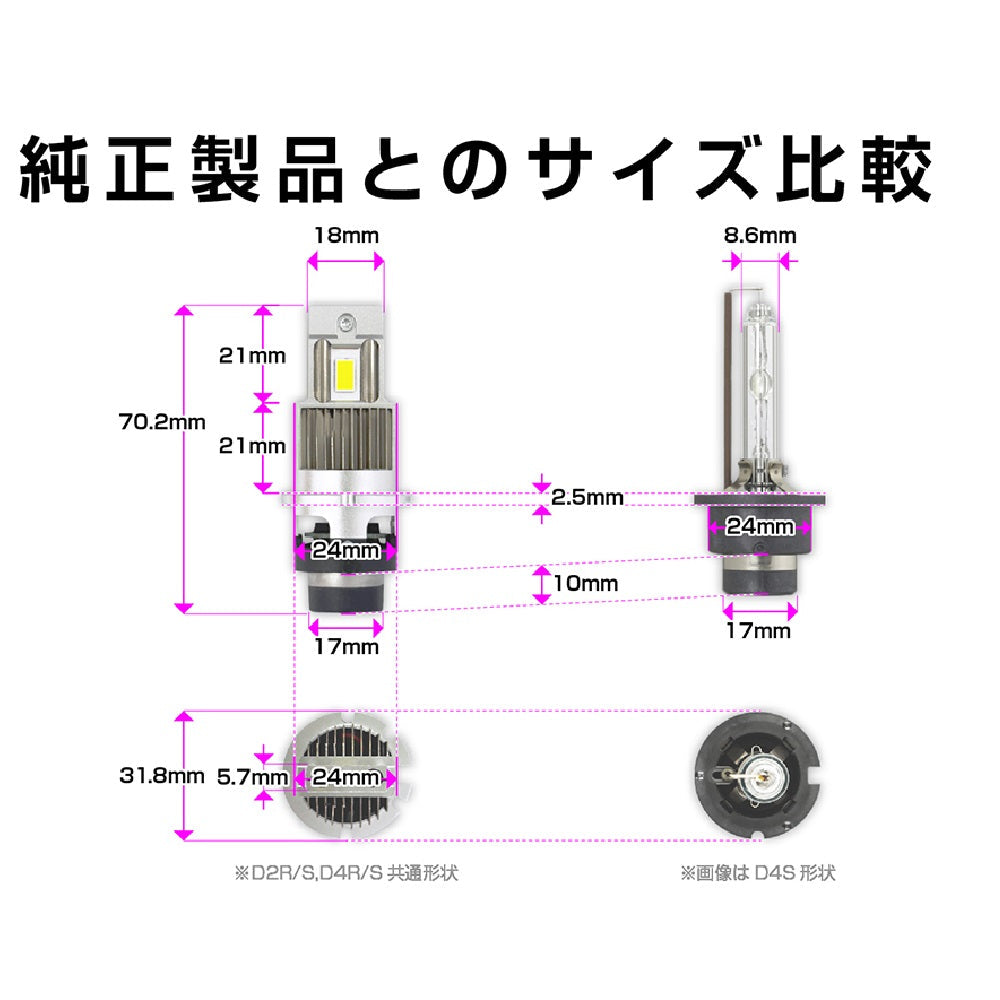 Kashimura HID LED Head Bulb D4S/R 6500K NB208 (2-Pack)