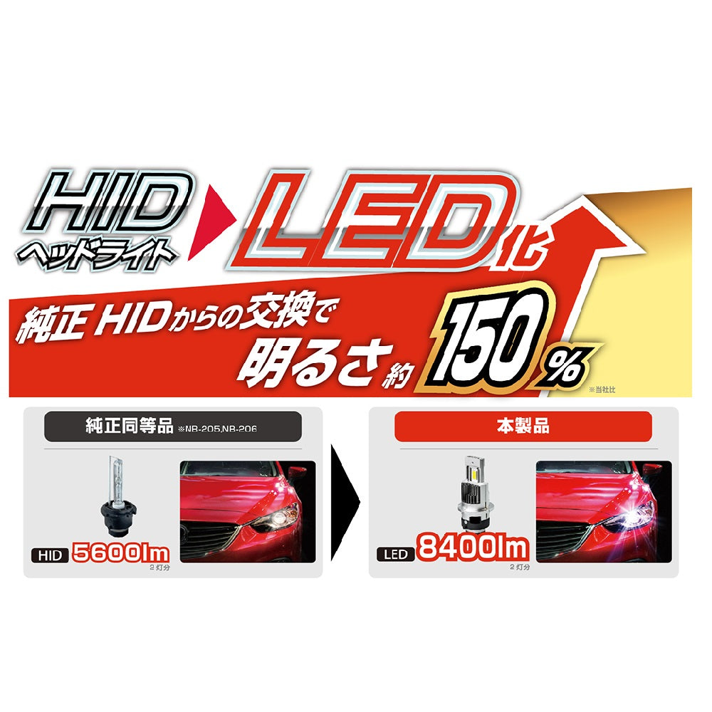 Kashimura HID LED Head Bulb D4S/R 6500K NB208 (2-Pack)