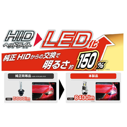Kashimura HID LED Head Bulb D4S/R 6500K NB208 (2-Pack)