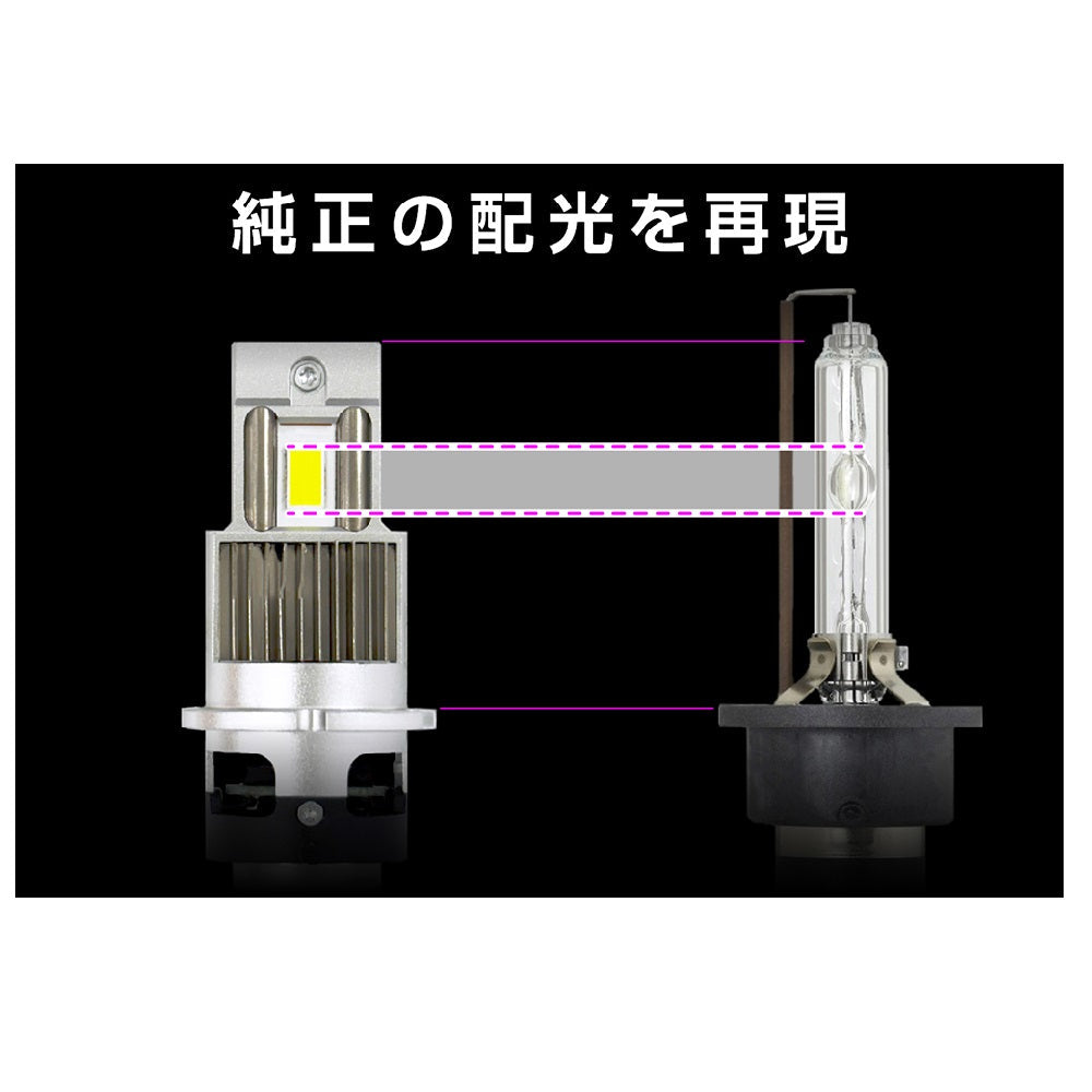 Kashimura HID LED Head Bulb D4S/R 6500K NB208 (2-Pack)