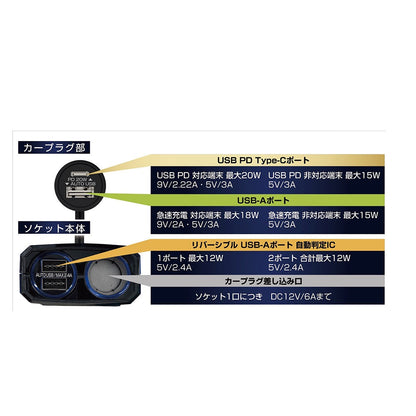 Kashimura Separate Socket 2USB-PD20W KX229