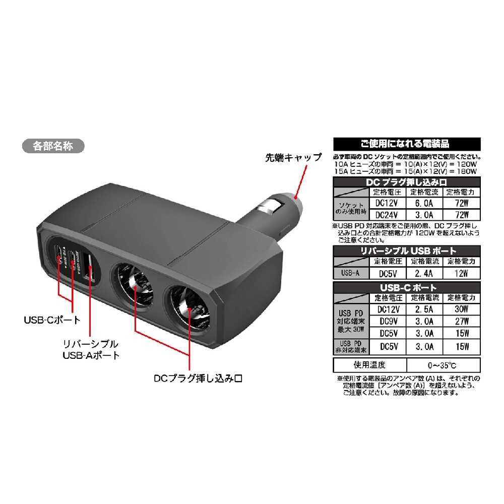 Kashimura 2-Outlet Direct Socket 2PD30W / Reversible USB Auto Detection KX239