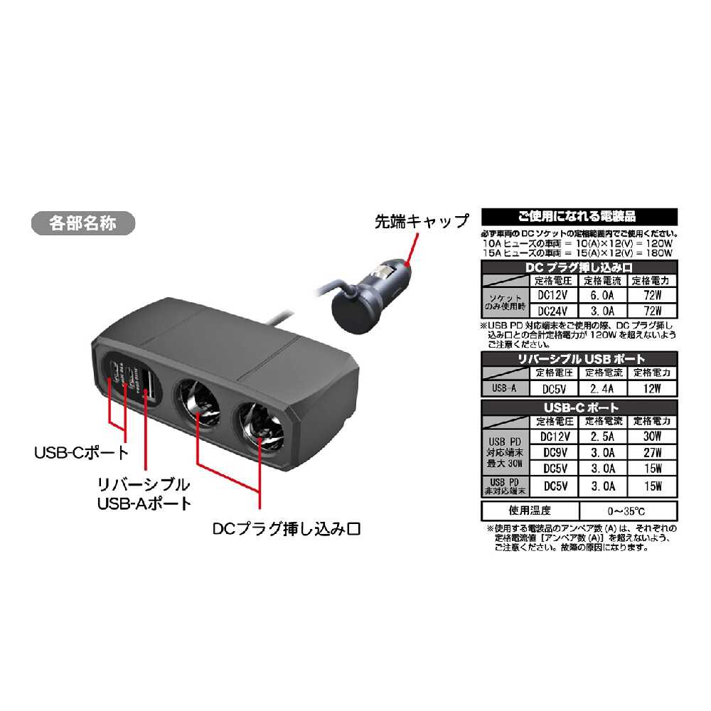 Kashimura 2-Outlet Separate Socket 2PD30W / Reversible USB Auto Detection KX240
