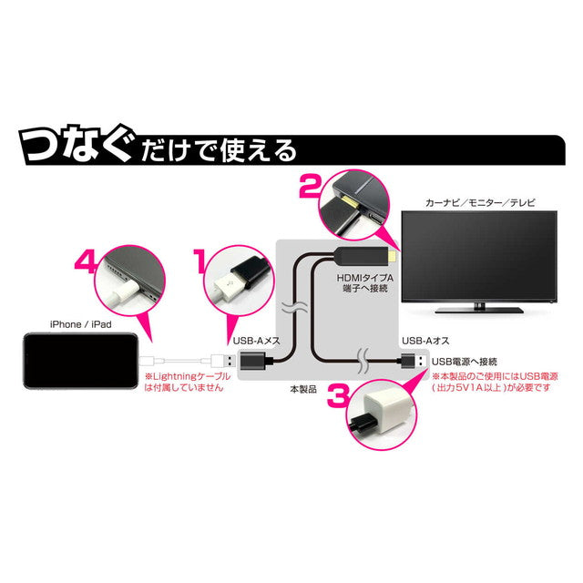 KM HDMI Conversion Cable for iPhone KD-207