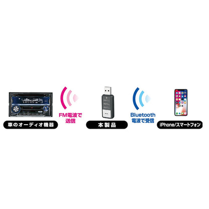 Kashimura Bluetooth FM Transmitter USB Power KD218