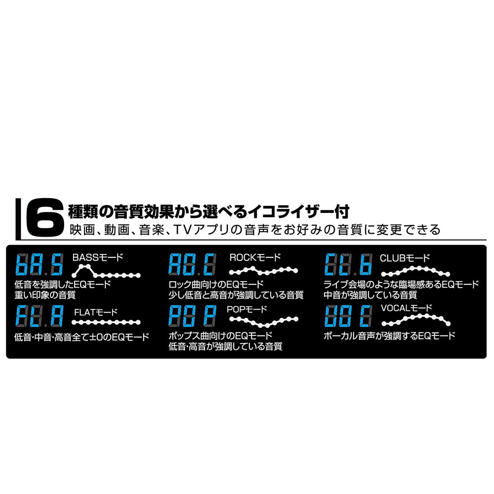 Kashimura Bluetooth FM Transmitter Full Band US KD229