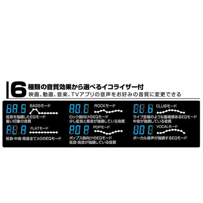 Kashimura Bluetooth FM Transmitter Full Band US KD229