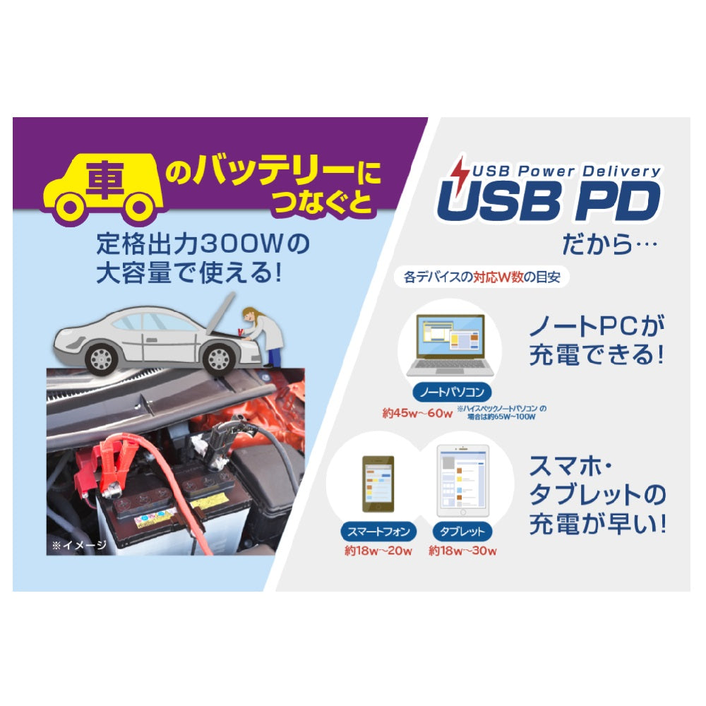 Kashimura DC/AC Inverter 300W + USB-A/USB-C KD263