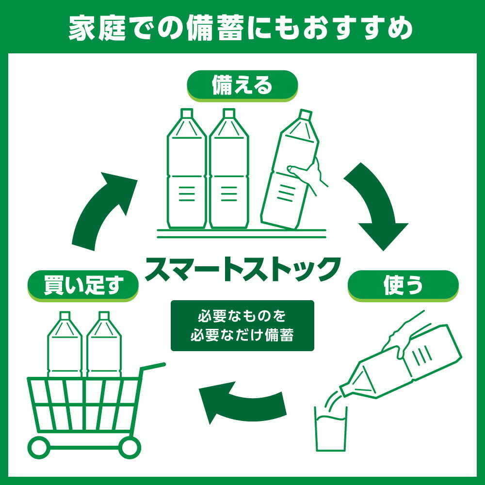 Kirin Nama Tea Karada Hare Tea 525ml (Functional Food)