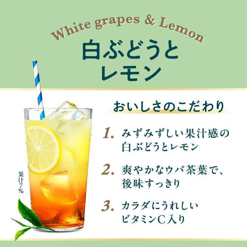Kirin Afternoon Tea FRUITS & ICE TEA White Grape and Lemon 500ml