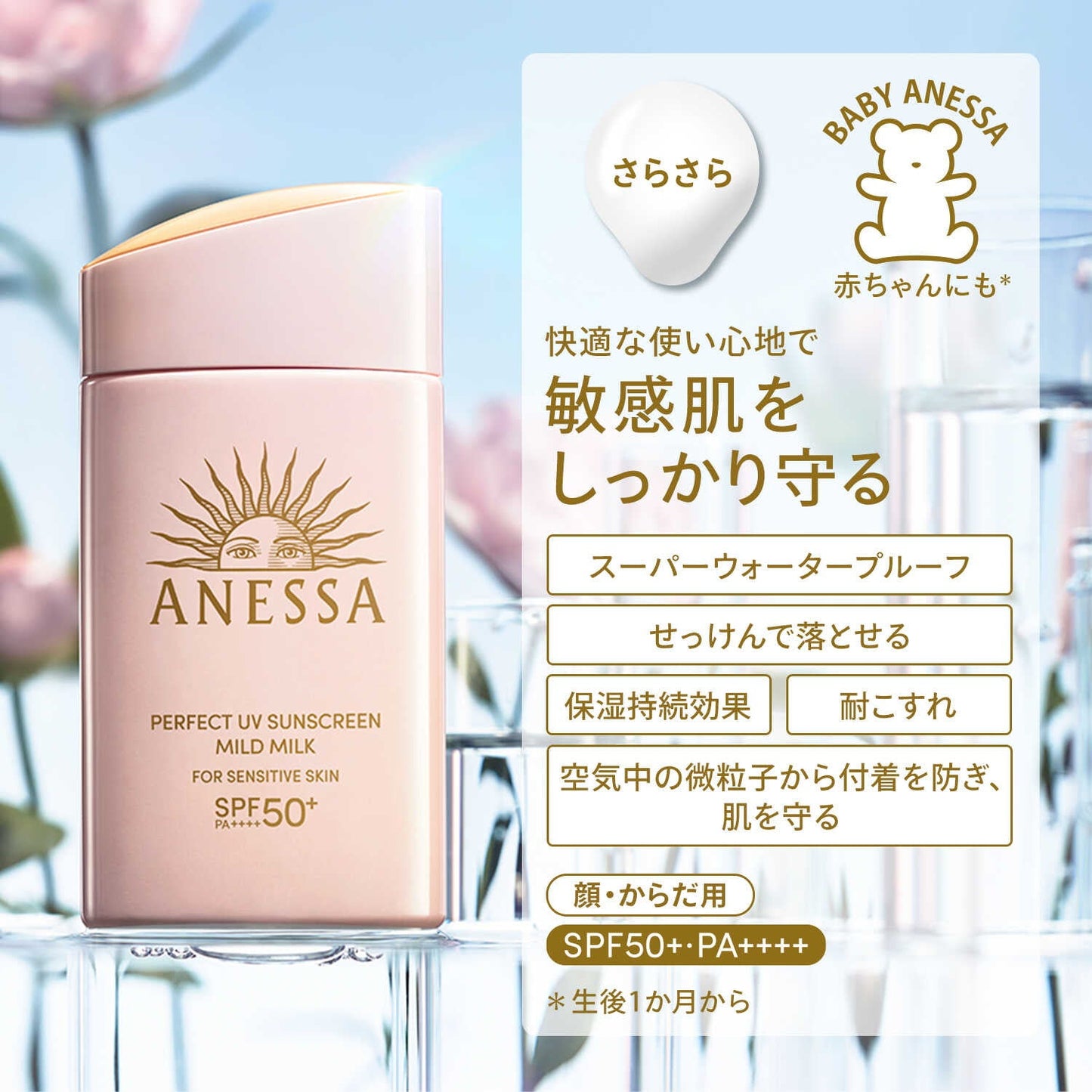 Shiseido Anessa Perfect UV Mild Milk NA 60ml