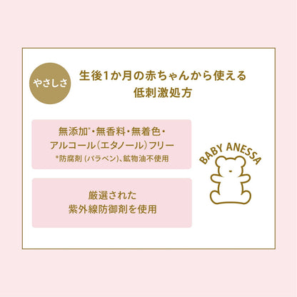 Shiseido Anessa Perfect UV Mild Milk NA 60ml