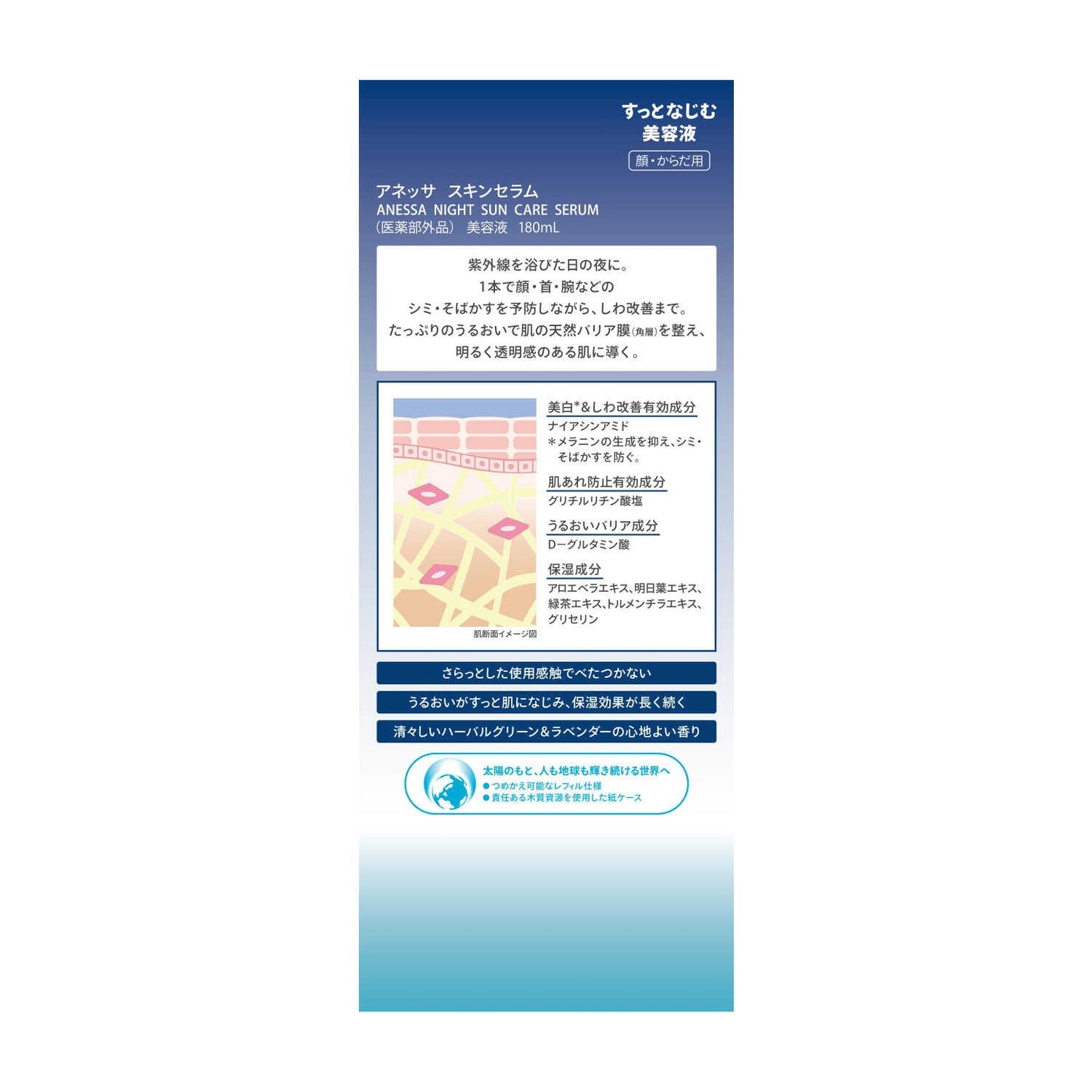 Shiseido Anessa Night Sun Care Serum (180ml)