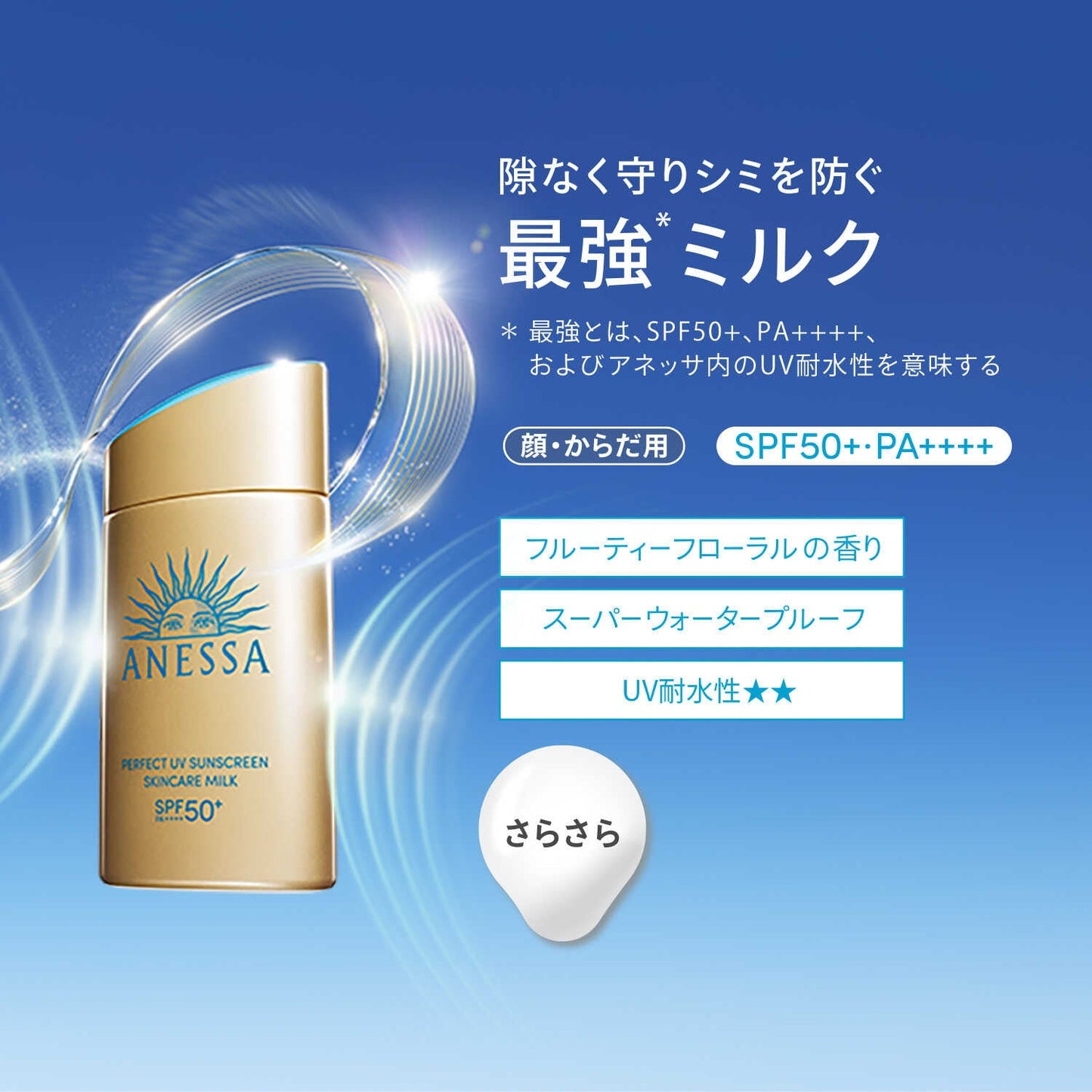 Shiseido Anessa Perfect UV Skin Care Milk NA 60ml
