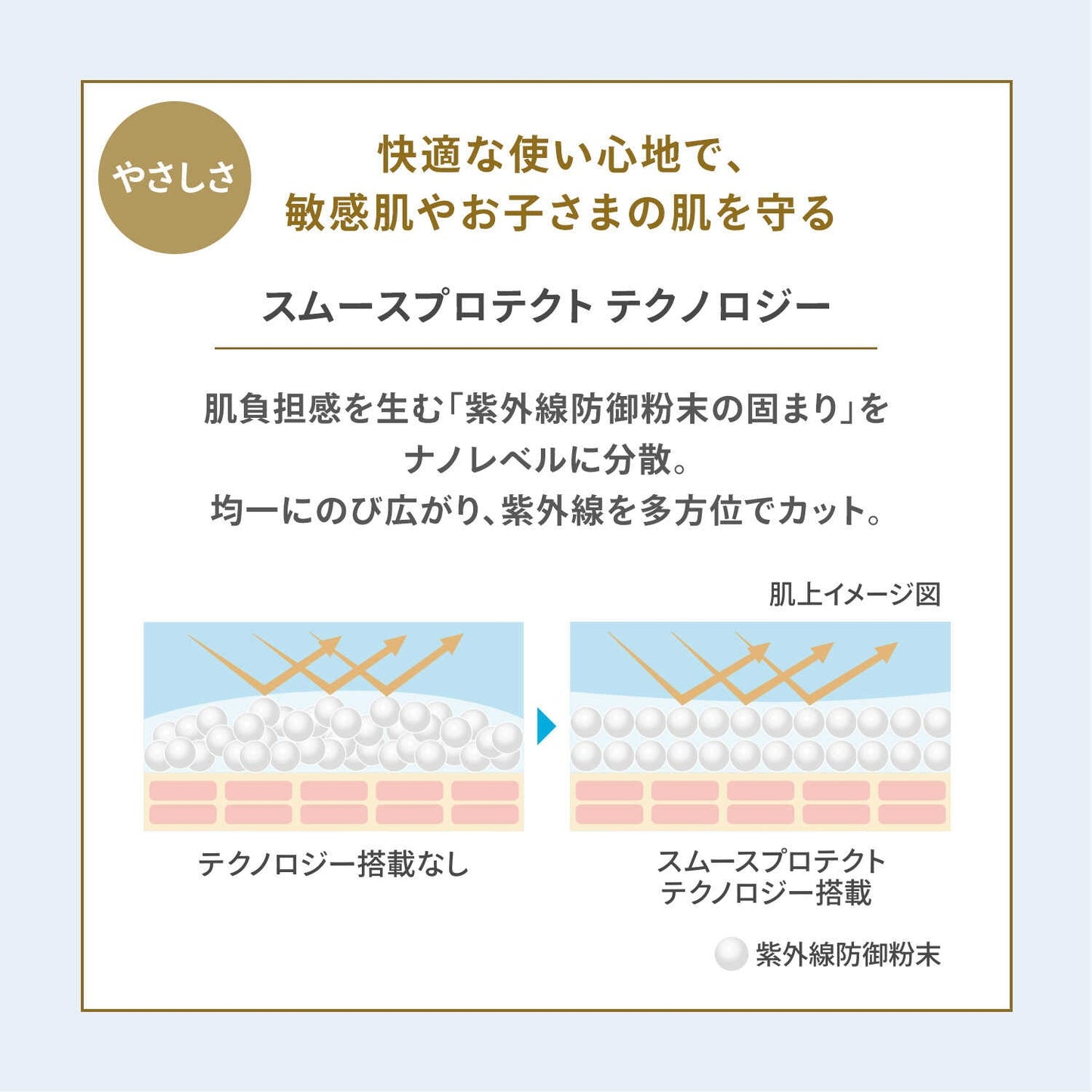 Shiseido Anessa Mineral UV Mild Gel 90g