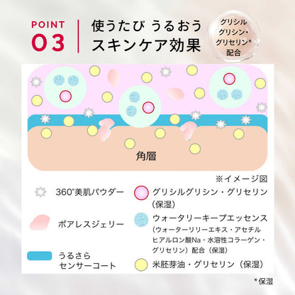 Shiseido Maquillage Dramatic Skin Sensor Base NEO Mint 25ml