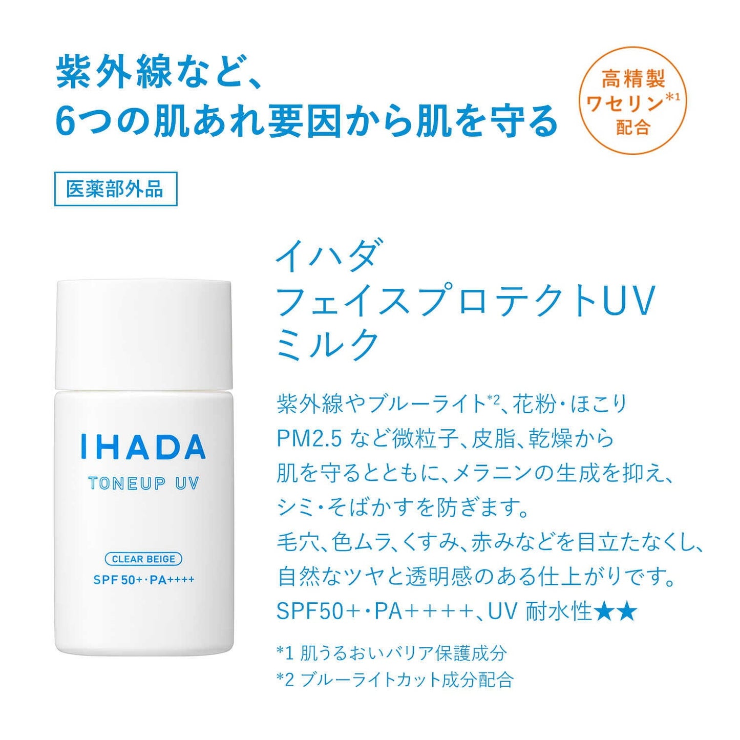 Shiseido Ihada Medicinal Face Protect UV Milk 30ml