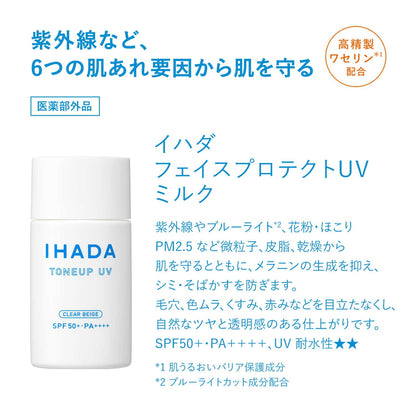 Shiseido Ihada Medicinal Face Protect UV Milk 30ml