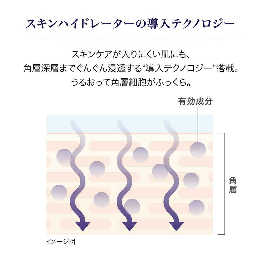 [Quasi-Drug] Revital Skin Hydrator 150ml