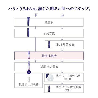 [Quasi-Drug] Revital Skin Hydrator 150ml