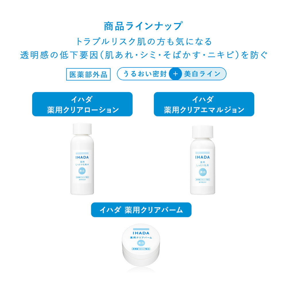 Shiseido Ihada Medicinal Clear Lotion 180ml