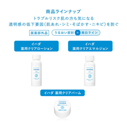 Shiseido Ihada Medicinal Clear Lotion 180ml