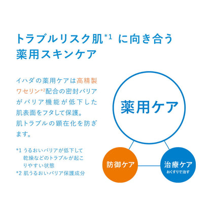 Shiseido Ihada Medicinal Clear Emulsion 135ml