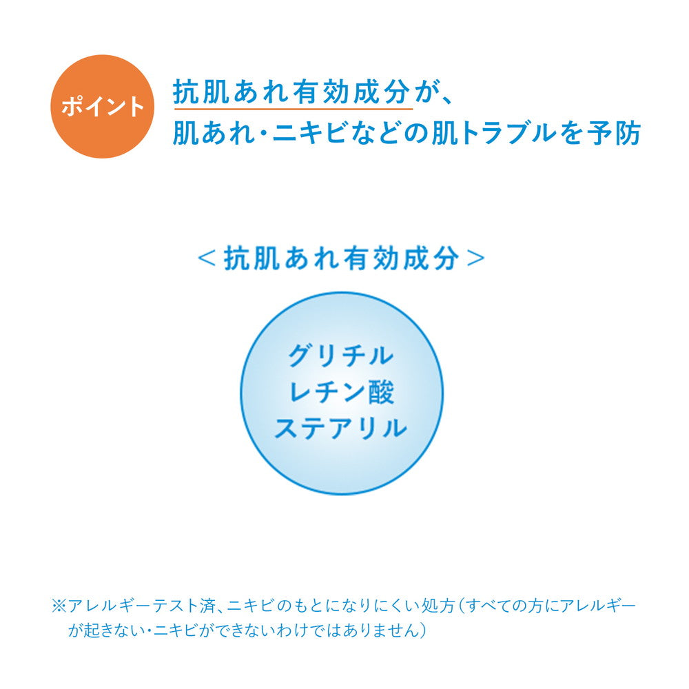 Shiseido Ihada Medicated Balm 20g