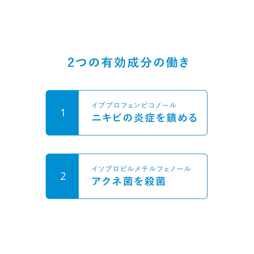 Shiseido Ihada Acne Cure Cream 16g