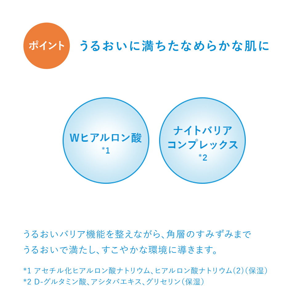 Shiseido Ihada Medicinal Night Pack - 70g