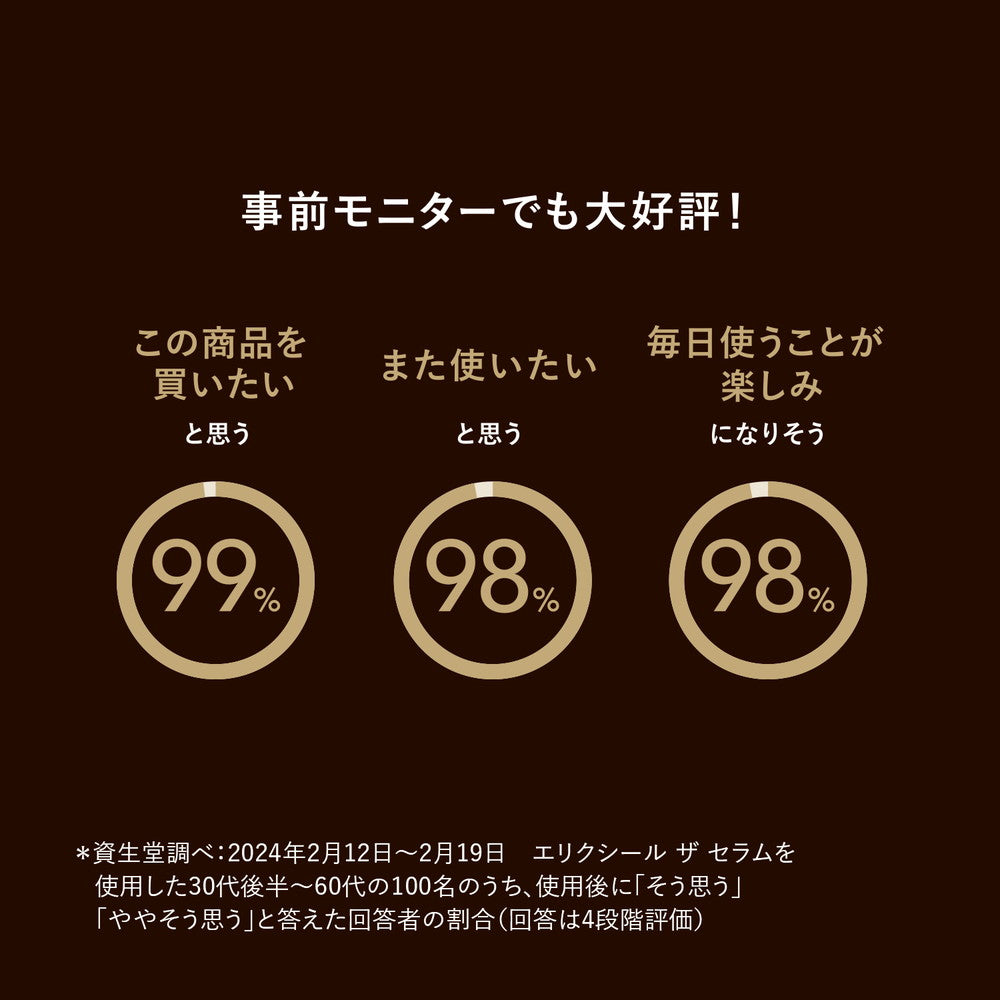 Shiseido Elixir Superieur The Serum aa 50ml