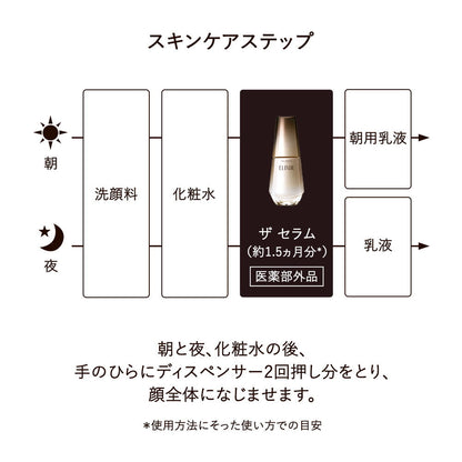 Shiseido Elixir Superieur The Serum aa 50ml