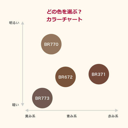 Shiseido Integrate Fuwamayu Mascara BR672 Natural Brown 6g
