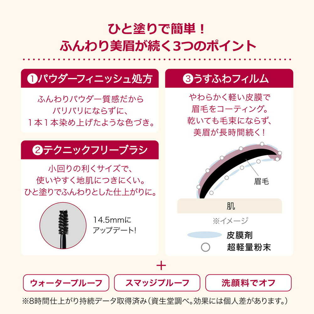 Shiseido Integrate Fuwamayu Mascara BR773 Smoky Brown 6g